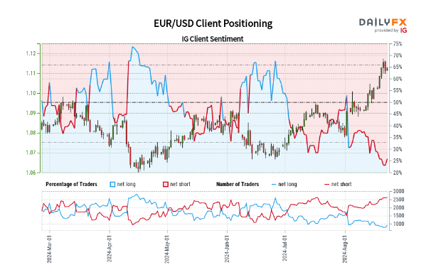 中汽协：2025年7月商用车产销数据分析