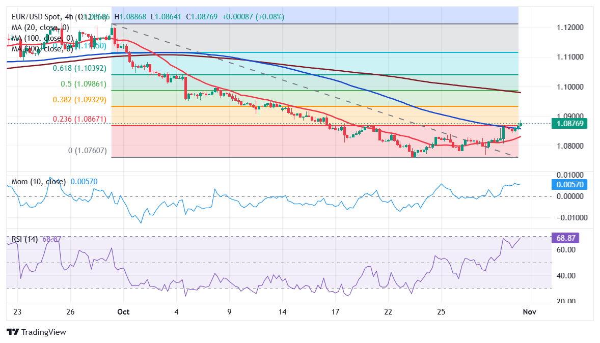 海南自由贸易港封关安排详解:零关税商品范围扩大,贸易和数据流动全面放宽