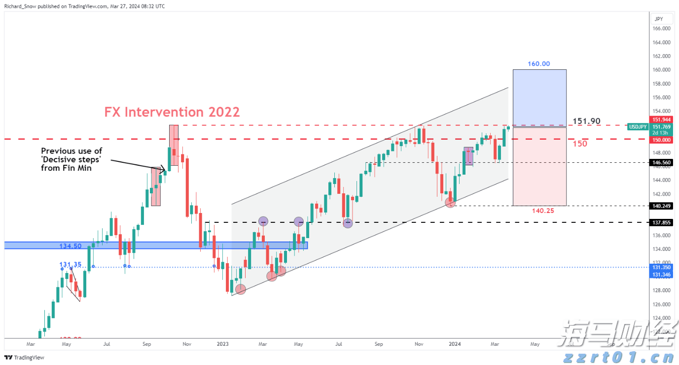 助侨生书写青年华章!市侨联“侨心工程”助学金颁发仪式举行