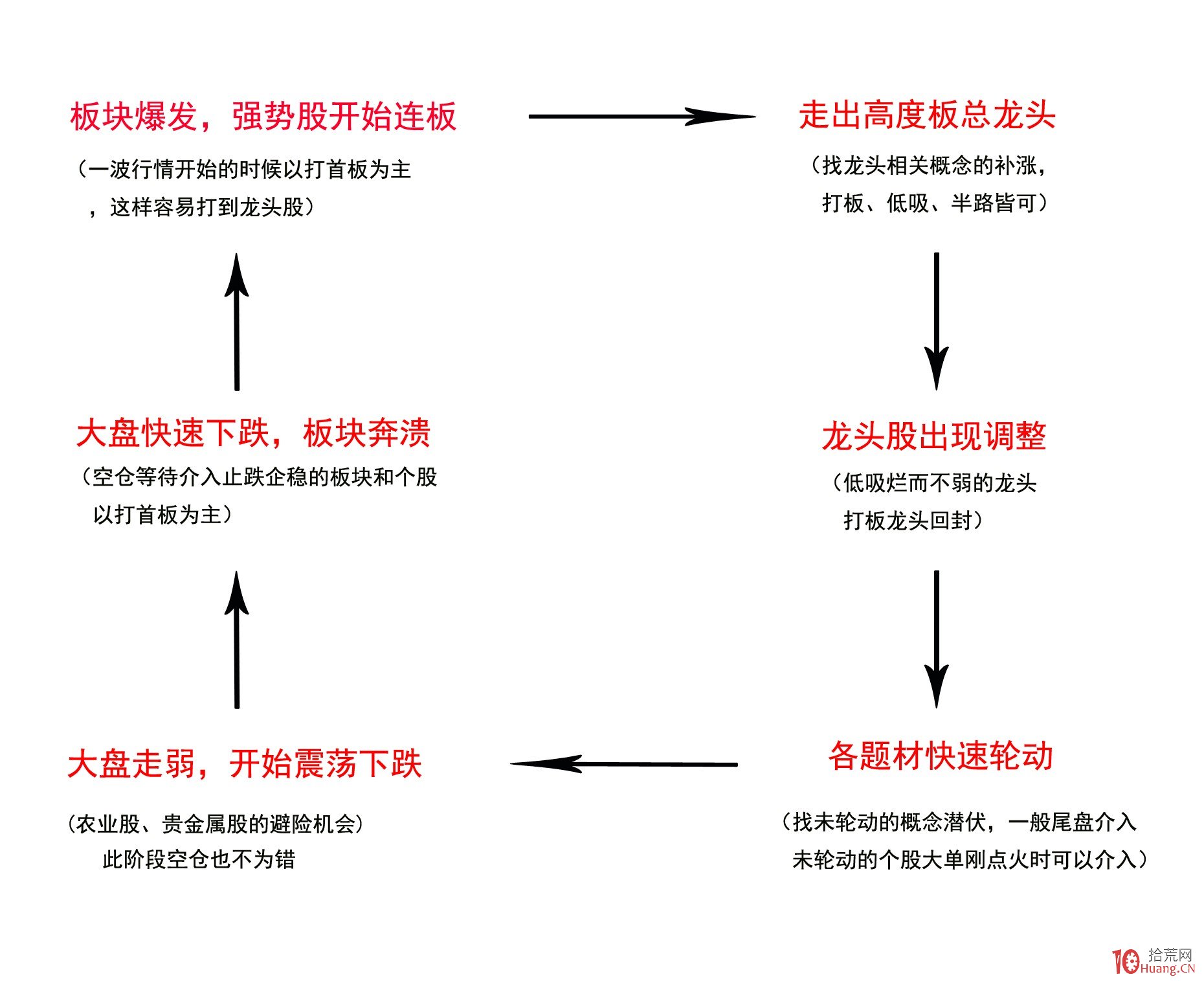 大客户新品销售反馈乐观，思摩尔国际(06969)如何撬动全球HNB市场新机遇？