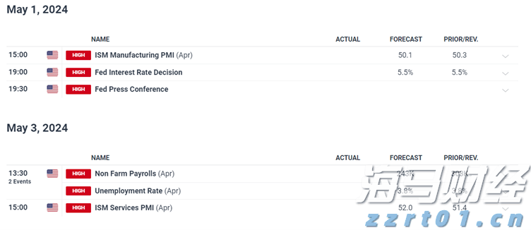 美银最新报告:全球股市波动率上升,揭示潜在机会与风险