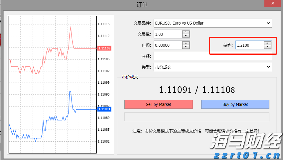 民生银行合肥分行落地两笔全国首批科技创新债券