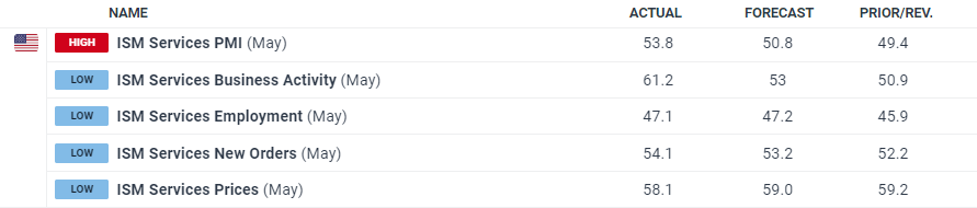 证监会：全力维护市场回稳向好的趋势，增强市场基础与活力