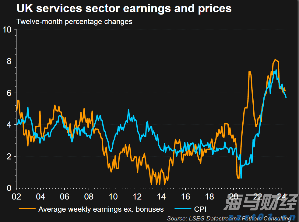 谷歌与美国航天局联合开发“AI太空医生”