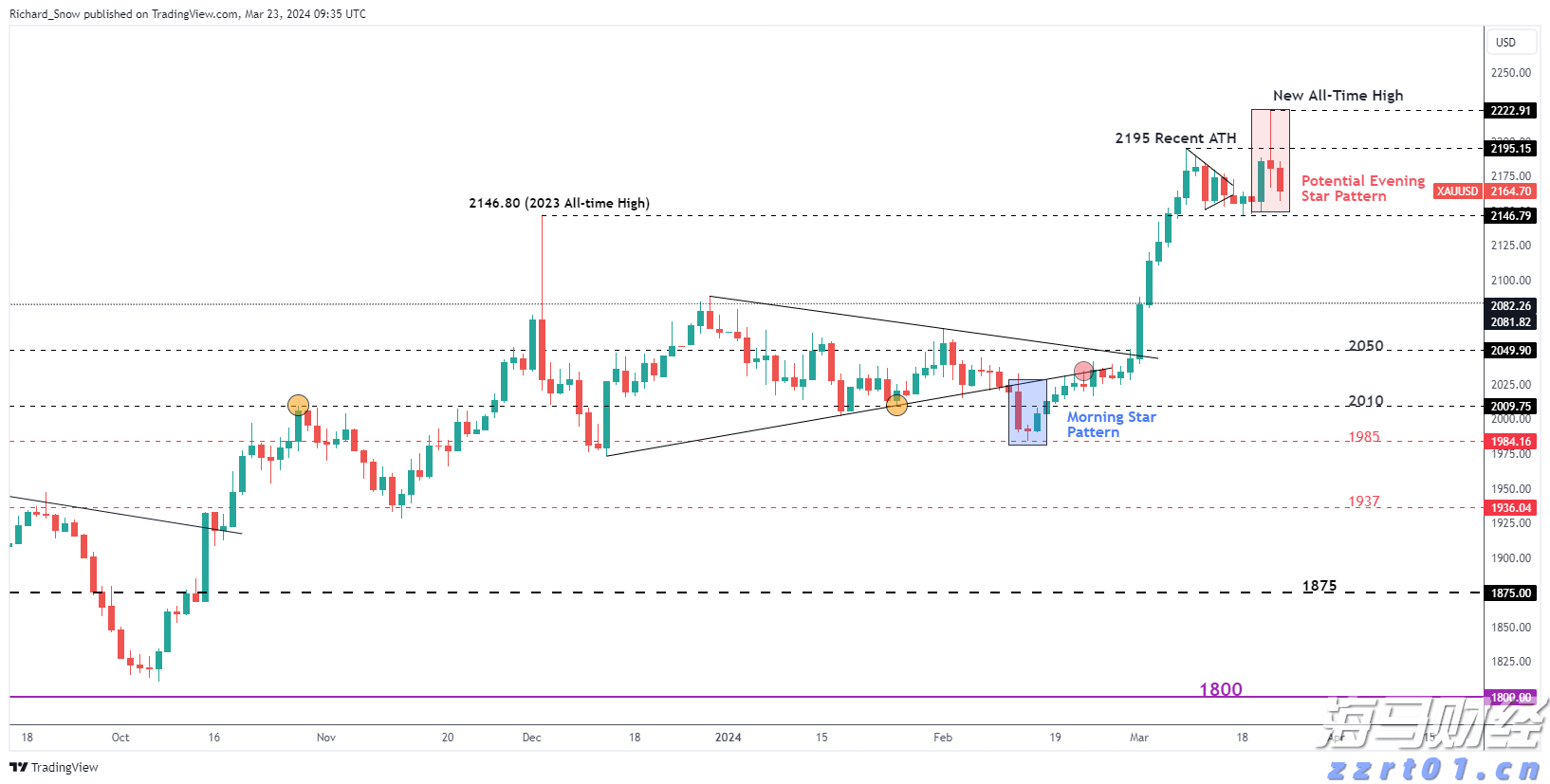 中信银行:加速科技成果转化落地 金融创新直达科技研发最前沿