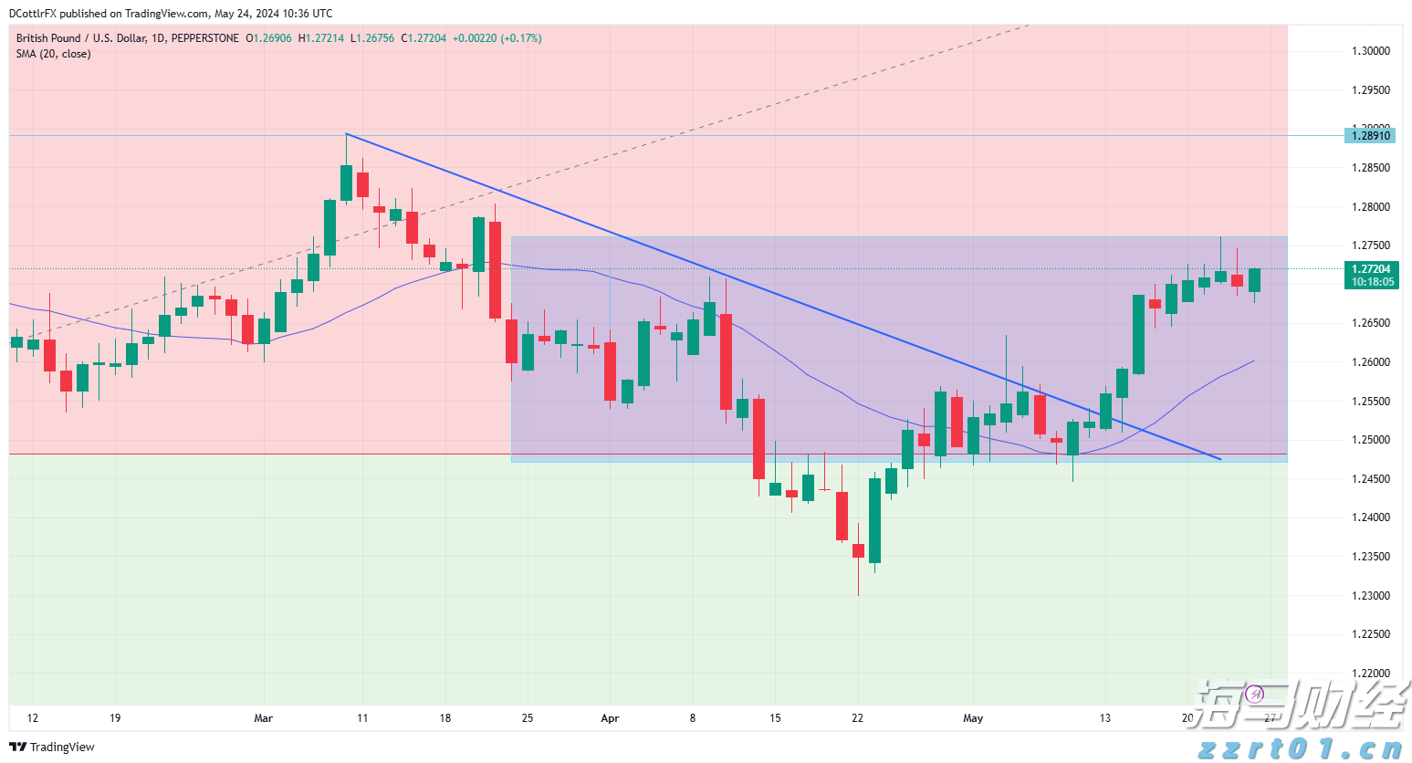 禁止涉毒艺人复出未剥夺其劳动权