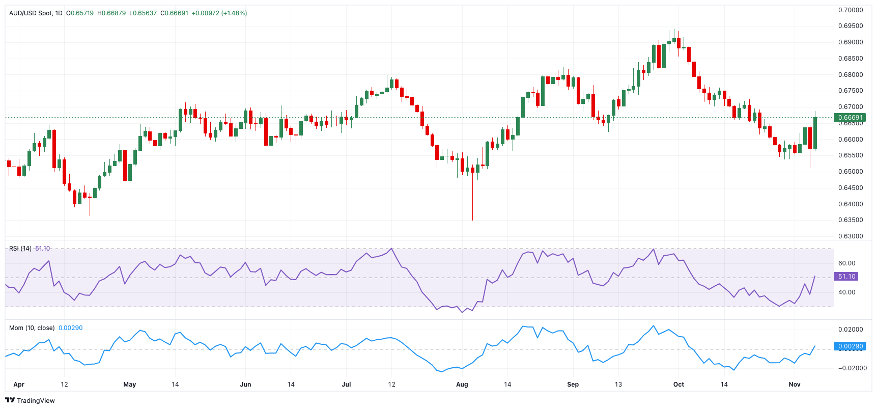 “直播电商+跨境电商”双轮驱动!汕尾网络零售额增速如何跃居全省首位?