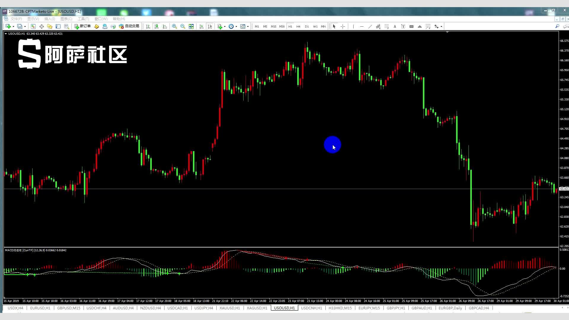 张家口市新的社会阶层人士联谊会成立