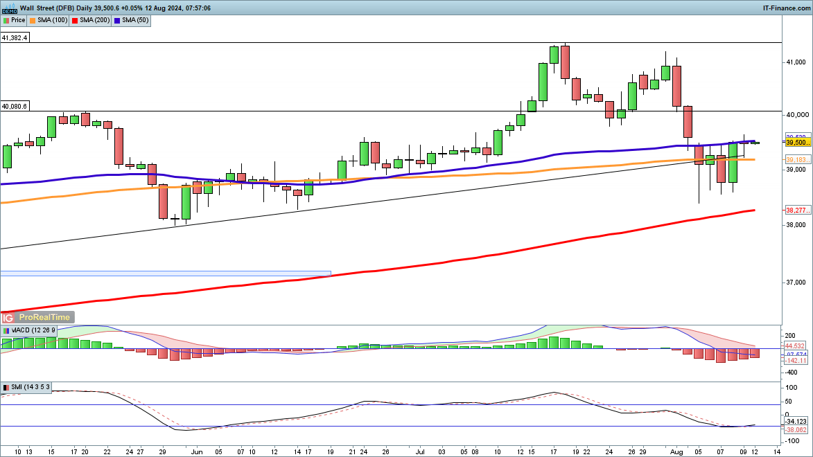 A股收评 | 四大利好助力,沪指重返3700点!创指上涨2.61% 反内卷主线显著强化