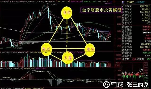 美股盘前,协议谈判进入关键阶段