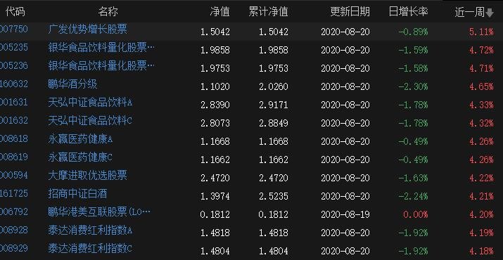 央行:7月末M2余额329.94万亿元 同比增长8.8%