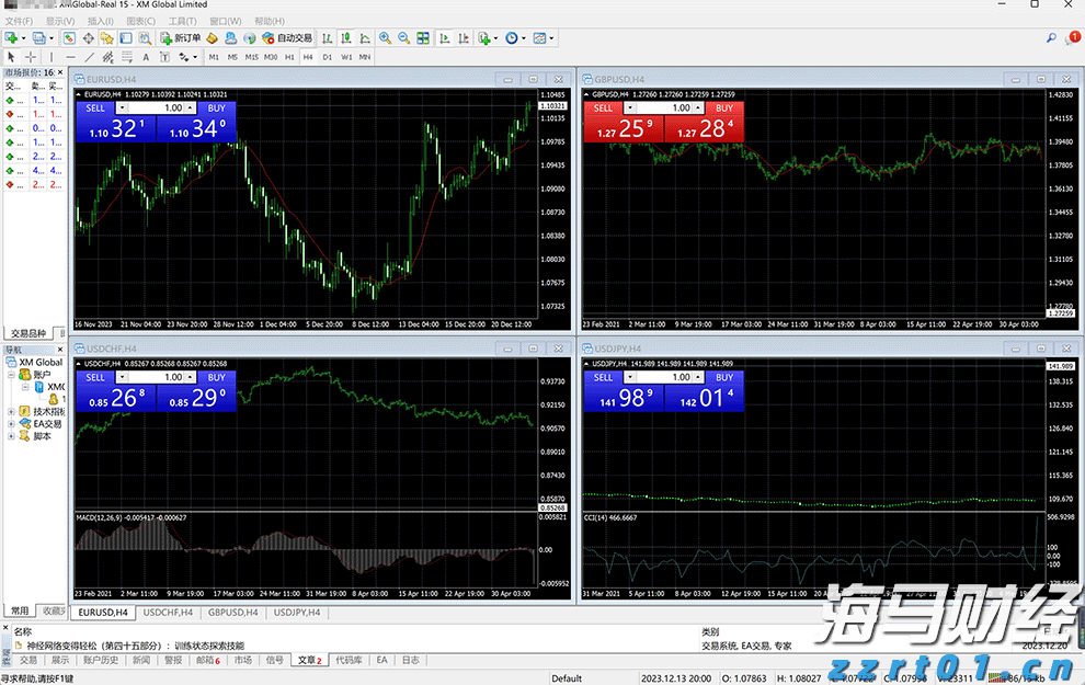 银河证券:美联储人事变动预期升温 市场押注9月降息