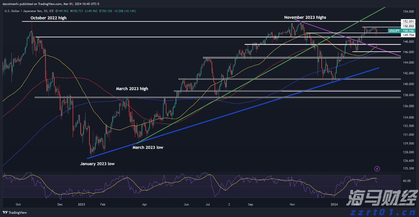 5月1日起我市实行优抚对象医疗补助“一站式”费用结算