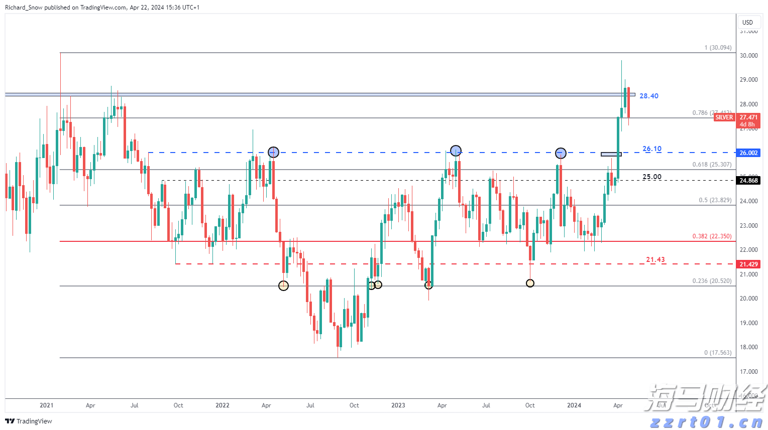 省利息！梅州住房公积金“商转公”贷款，助您轻松减负！