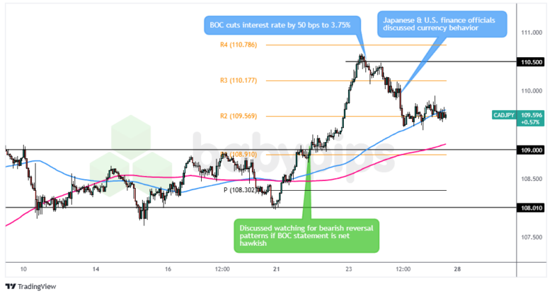 广东水利加强科学调度应对汛情 各地水库拦蓄洪水超12亿立方米