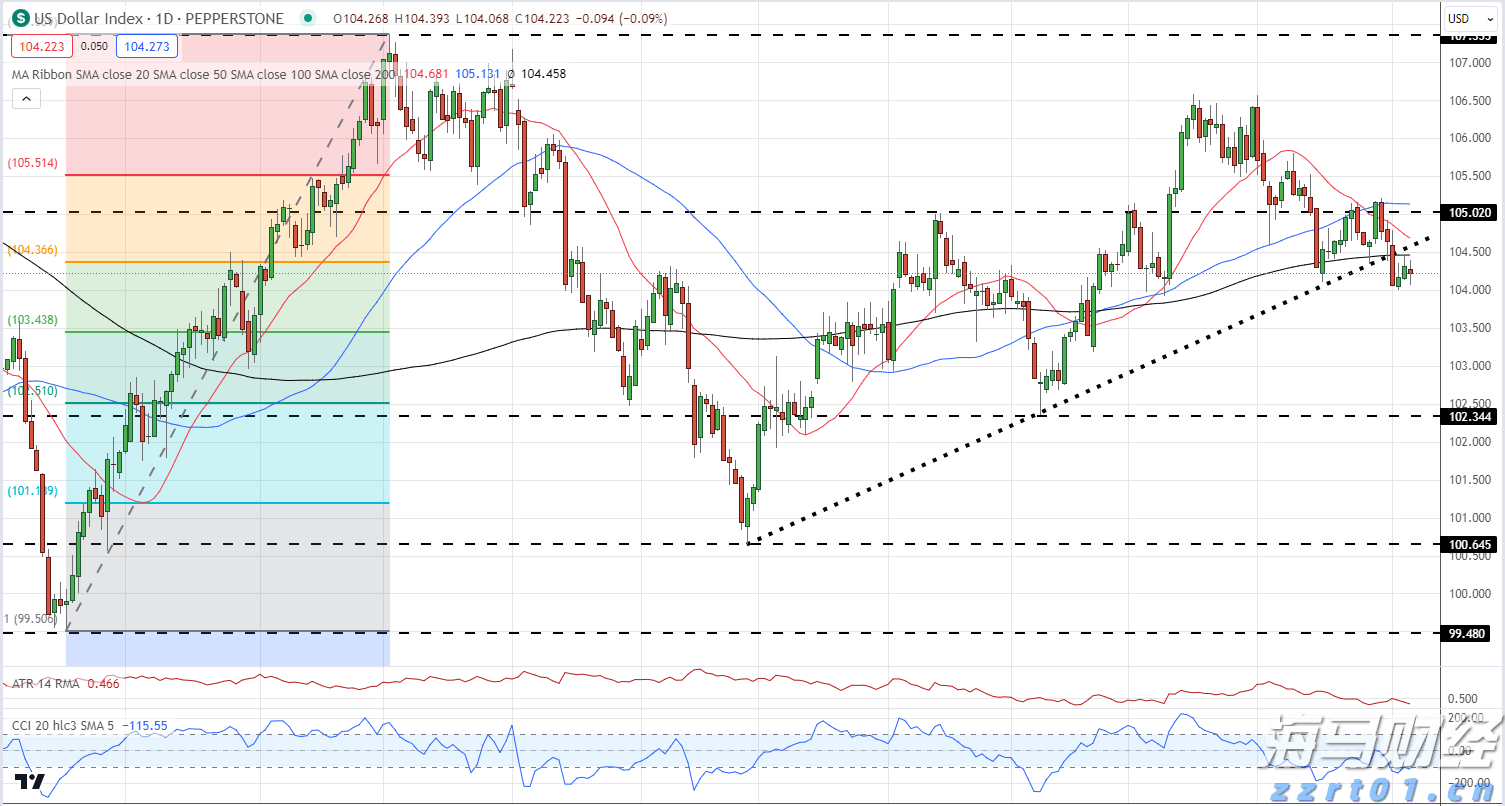 兴业银行落地全国首笔蓝色可持续境外美元债券