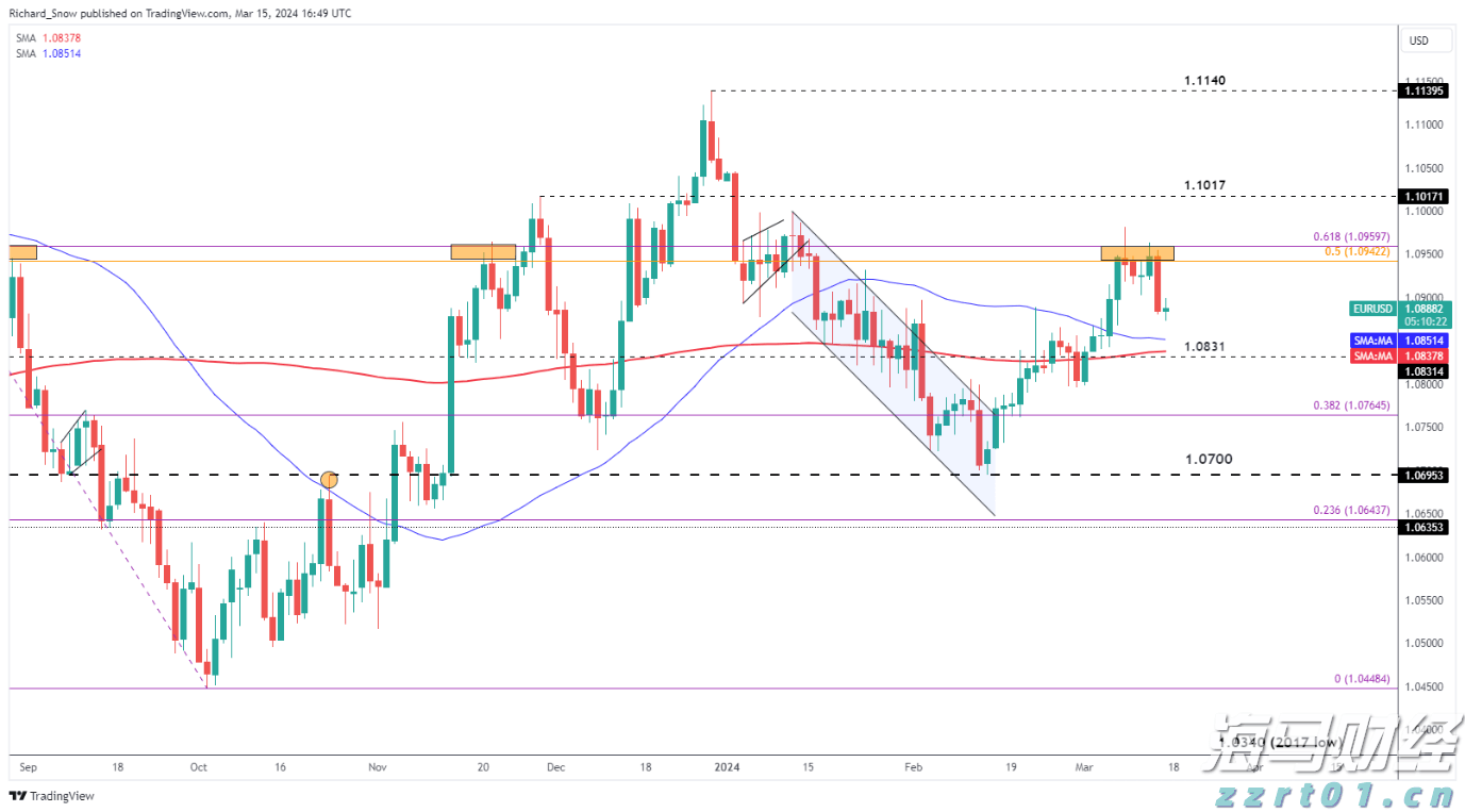 特朗普指责中俄朝密谋对抗美国，中方回应