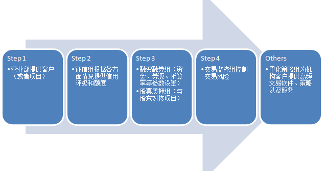淡水河谷(VALE.US)Q2净利润增长6% 铁矿石产量激增，宣布140亿股东分红