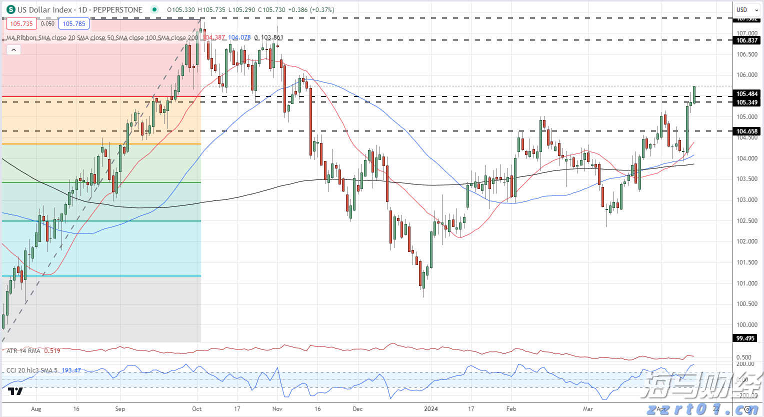 全民国家安全教育日宣传兴业银行合肥分行在行动