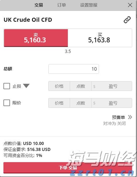 澳大利亚7月通胀意外升至3.5%，央行加息压力增加