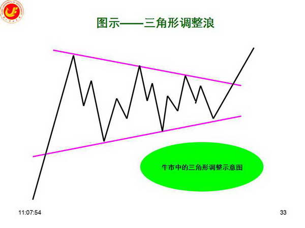 安徽省真招实措援企减负