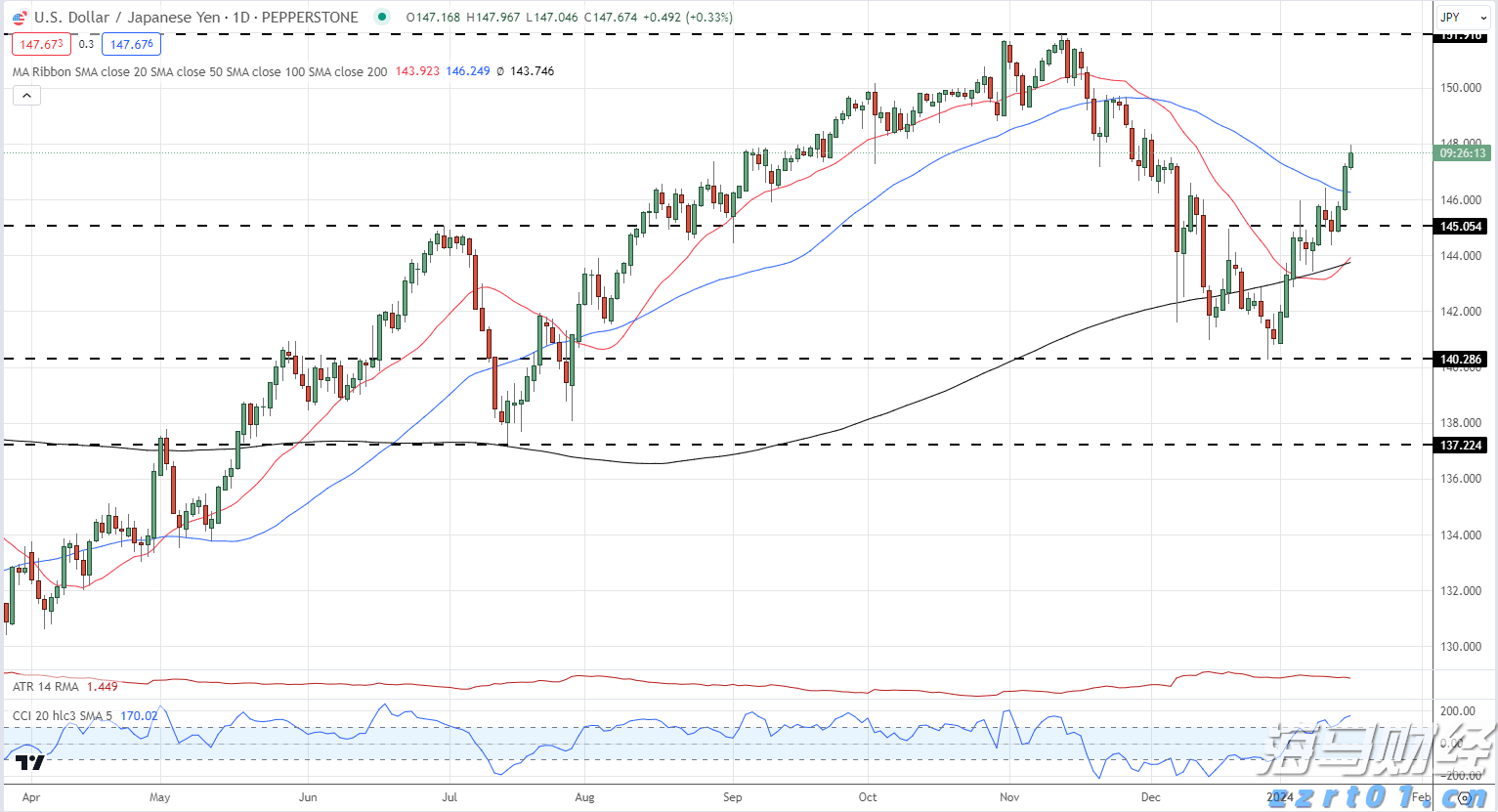 未来两天“云多多” 阳光雷雨“双拼”