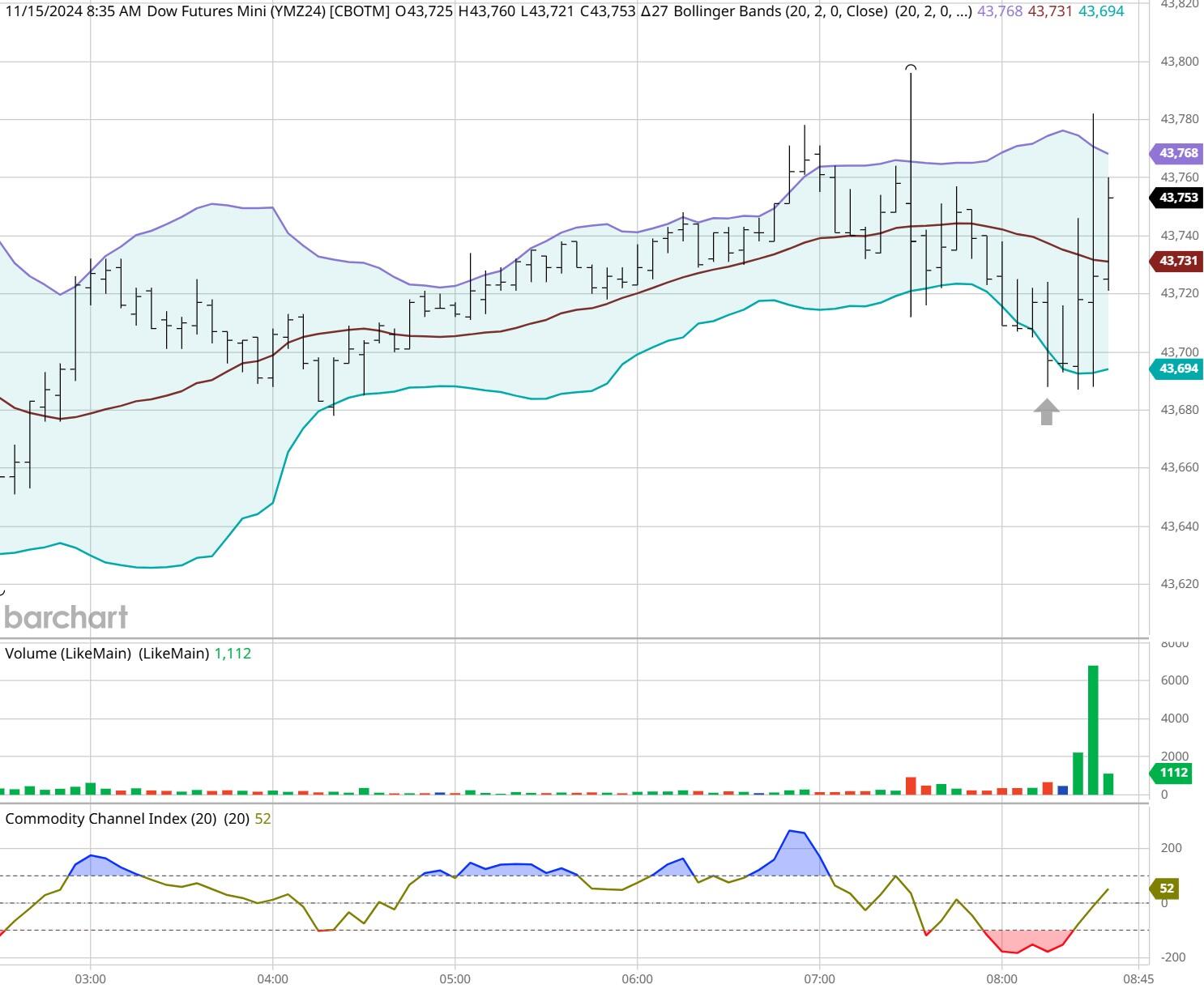 沃尔玛不满高费用而重新评估与TradeDesk(TTD.US)的协议,TradeDesk面临失去重要客户