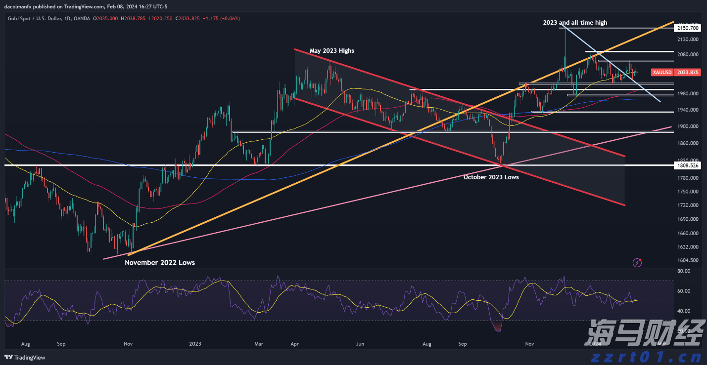 国家外汇管理局：2025年二季度我国经常账户顺差9715亿元
