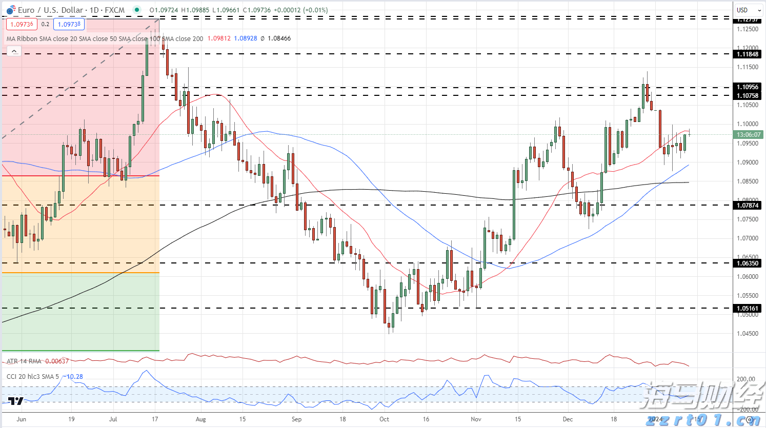 2025年湛江市职工科普大讲堂暨半城雨读书会第41期活动举行