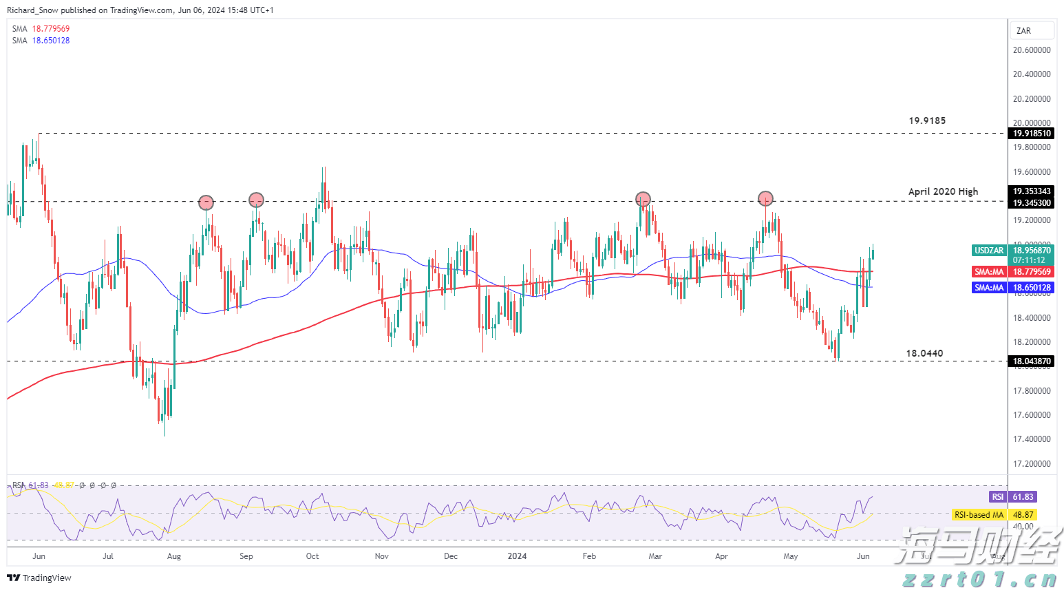 今年第17号台风将于18日生成！18日夜间至20日梅州南部有大到暴雨局部大暴雨