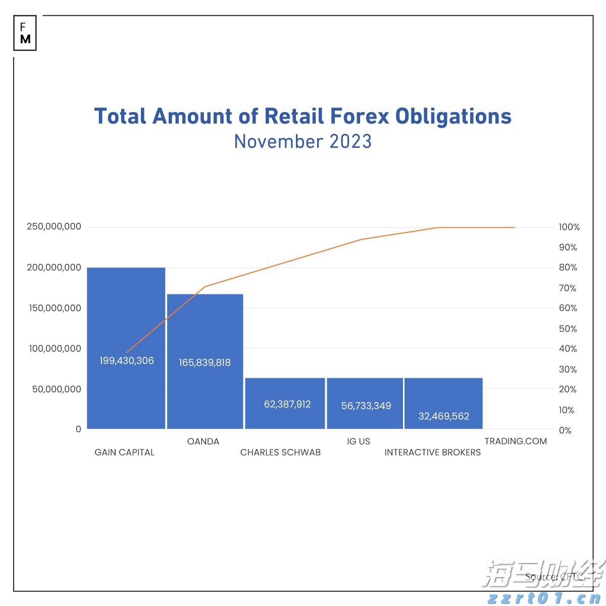 未来五年：到2027年建制村通公交率达55%