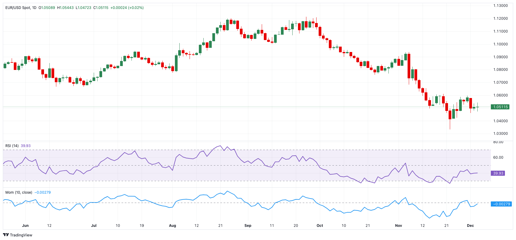 诺和诺德(NVO.US)在GLP-1市场再获新进展：Wegovy获FDA批准治疗肝病，近1500万美国患者适用