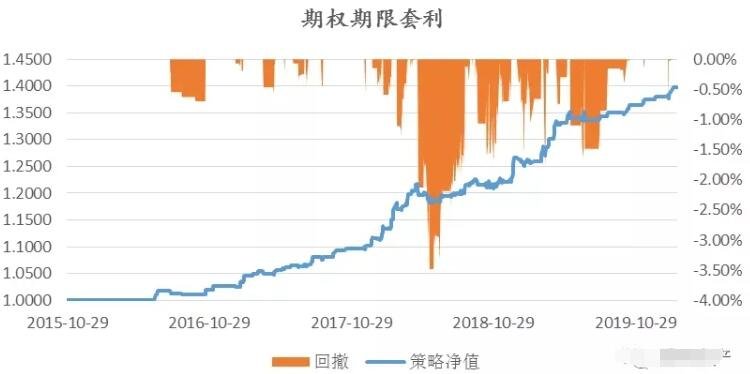 中原地产:CCL最新报138.84点按周升0.78% 创1月初后的29周新高