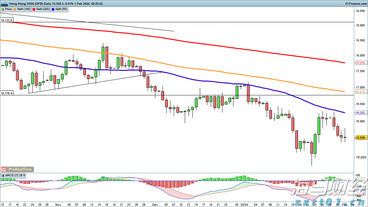 广东队2:0战胜山东队,获小组头名晋级淘汰赛