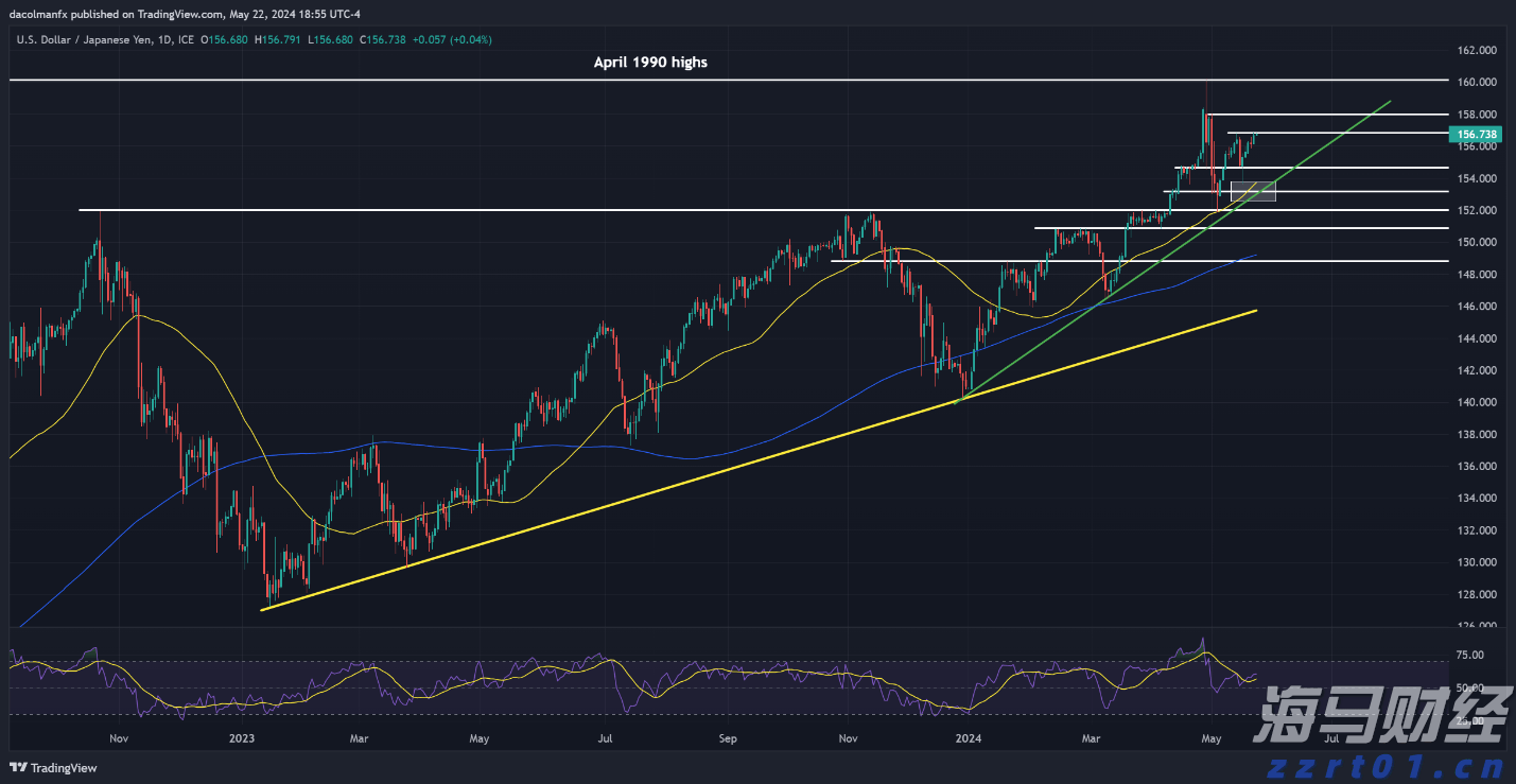习友社区 36 小时抢修复电保民生 党建引领下的暖心守护