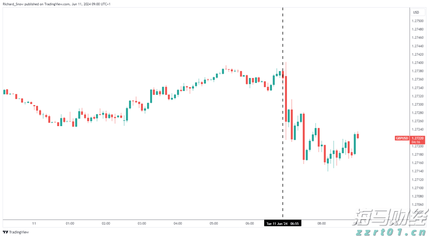美股创新高背后的潜在风险!Verdence首席投资官警告市场过于乐观,回调风险增加