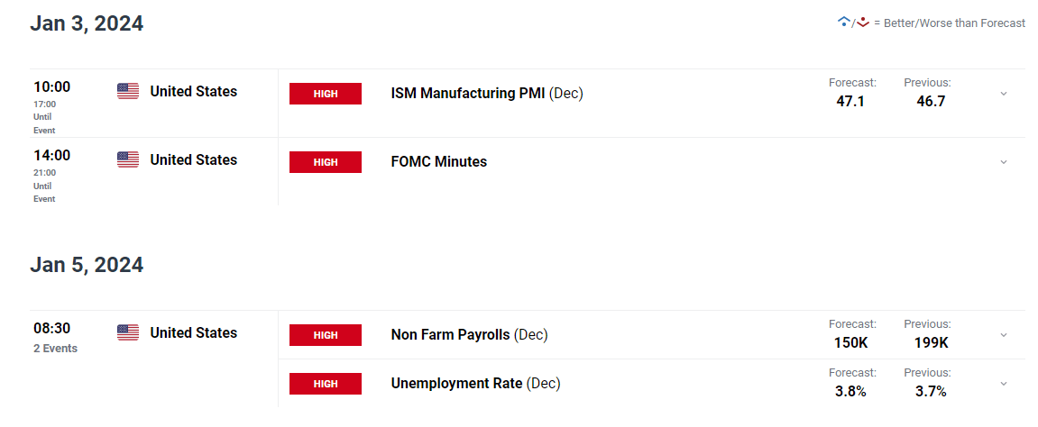 福建省纺织服装产业供需对接活动举办