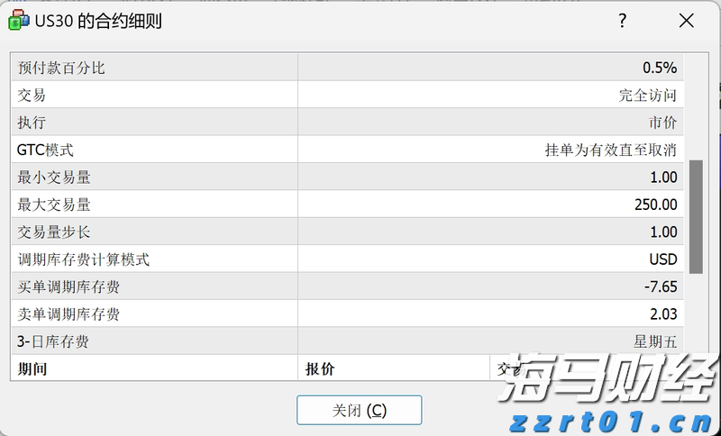 医生们的“不普通病例”