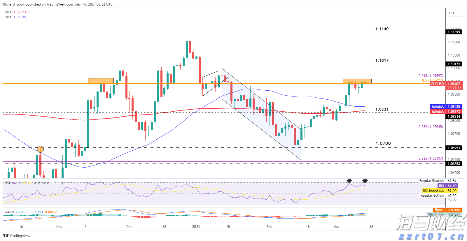大陆网红赴台遭逮捕收容,国台办回应
