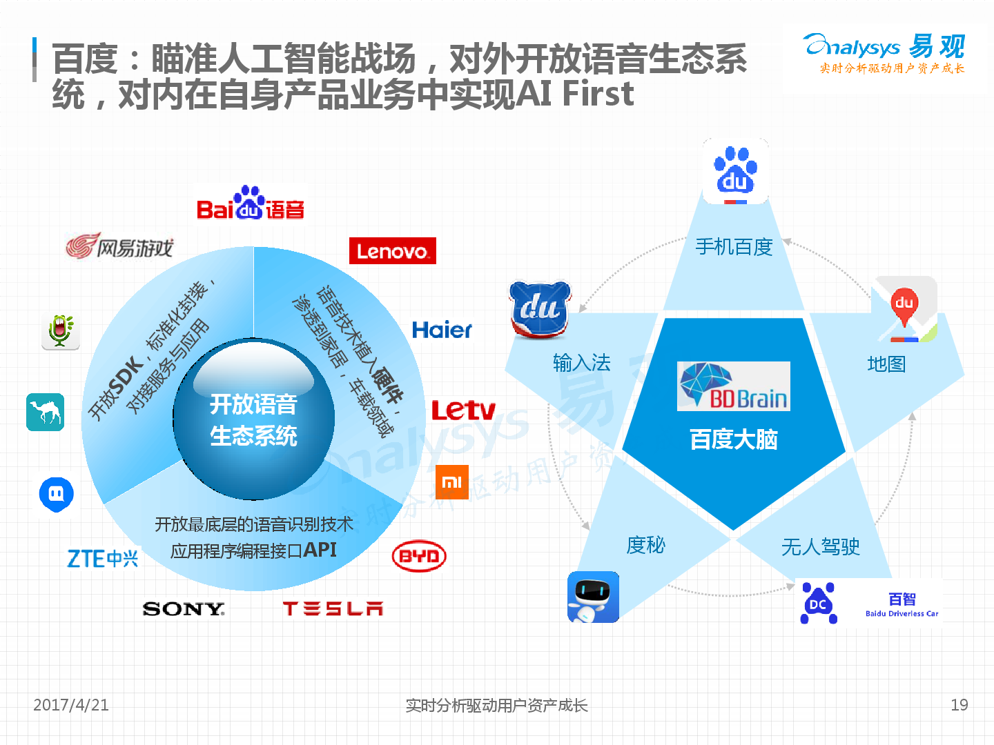 医疗科技公司Heartflow(HTFL.US)举行IPO,募资3.17亿美元超预期,今晚在纳斯达克上市