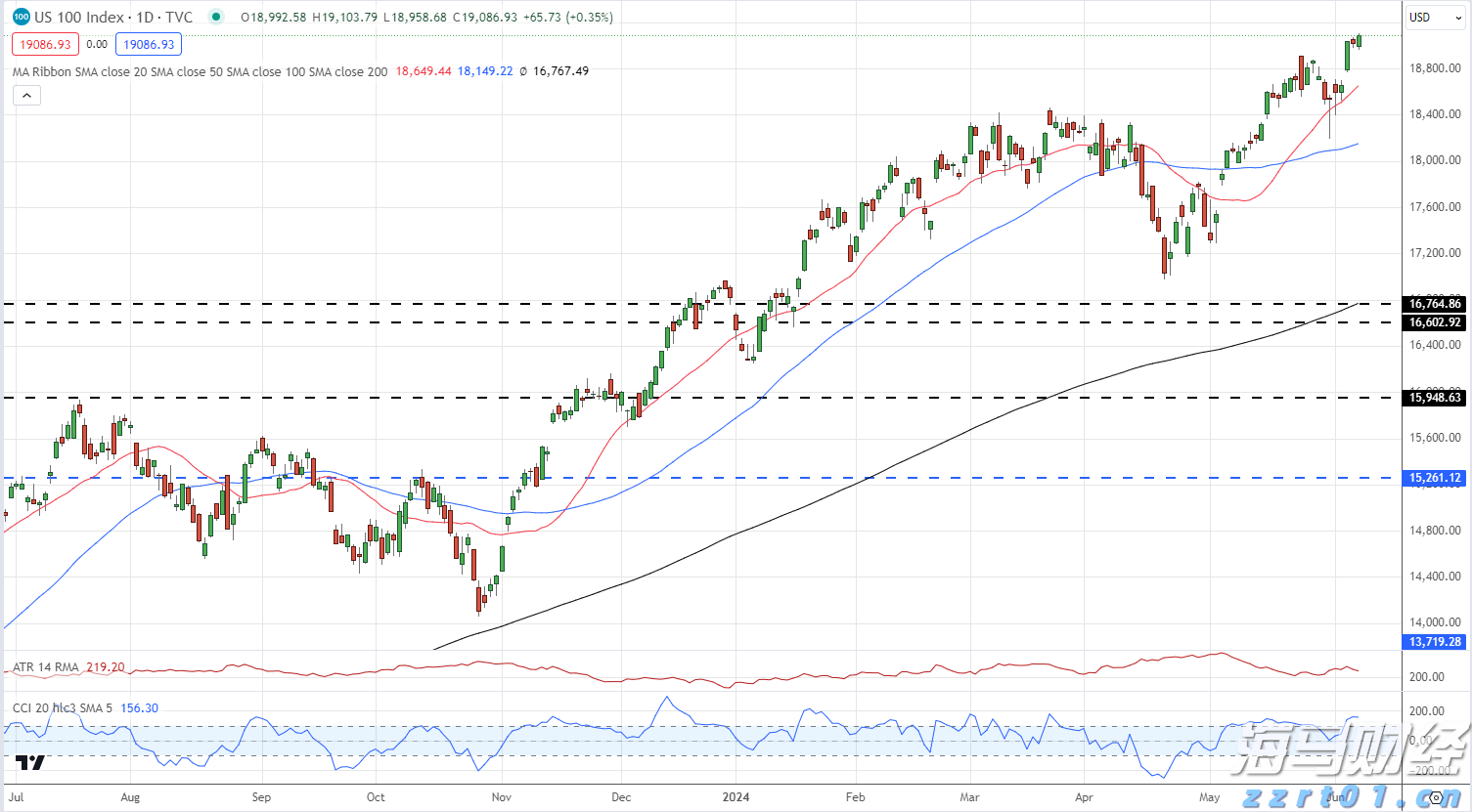 深交所更新港股通标的名单:峰岹科技(01304)与蓝思科技(06613)于8月4日生效