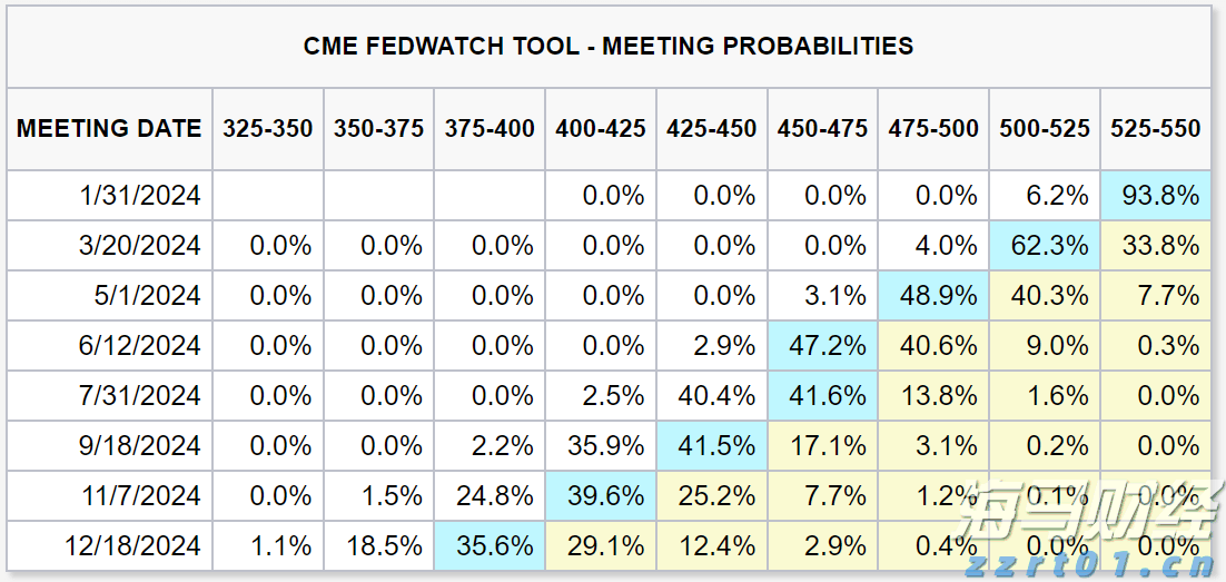 北水动向|北水成交净买入27.17亿 北水继续加仓雅下水电概念股 全天买入华新水泥(06655)超3亿港元