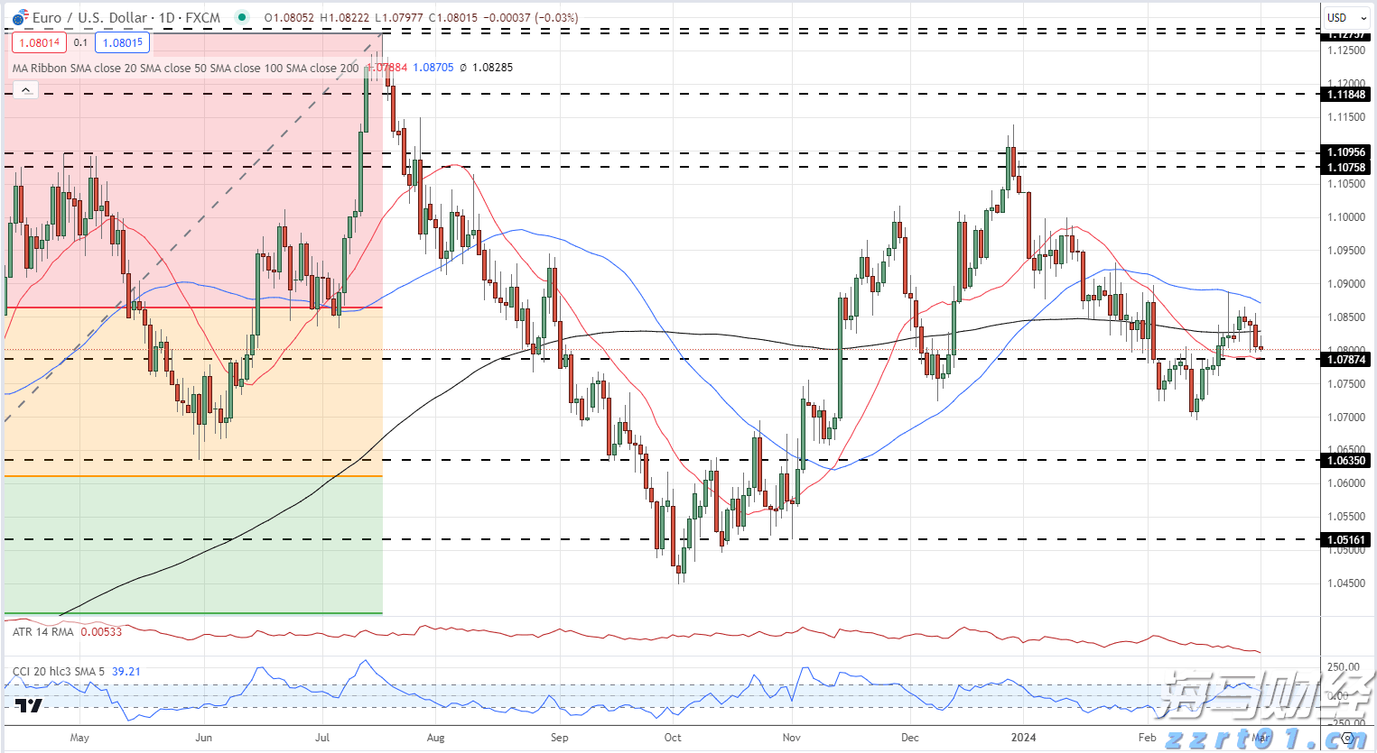 美军计划9月向日本境内部署“堤丰”中程导弹系统,中方表态