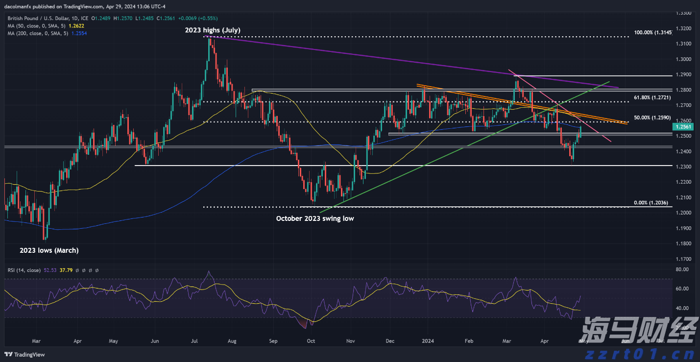 地铁隧道做“CT”!开眼界了