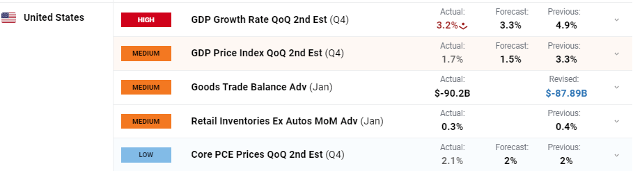贸易协议乐观情绪促进市场复苏 全球股票基金周度资金流入回升