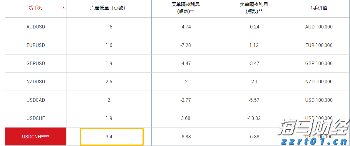 特朗普签署行政令，允许美“国防部”使用“战争部”称号