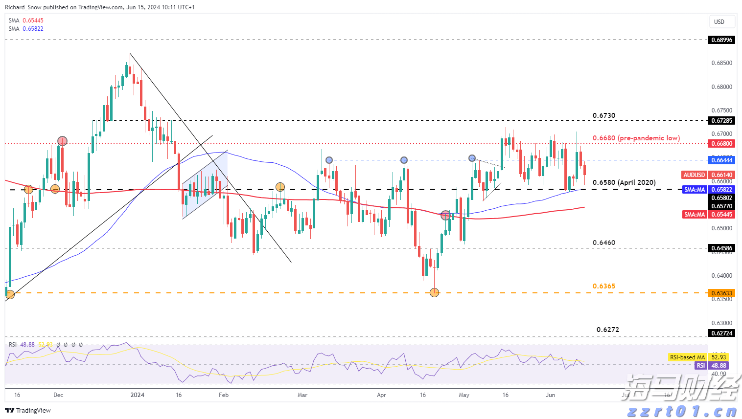 贵港市大将国际学校举行2025年春季期开学典礼暨体育中心启用仪式