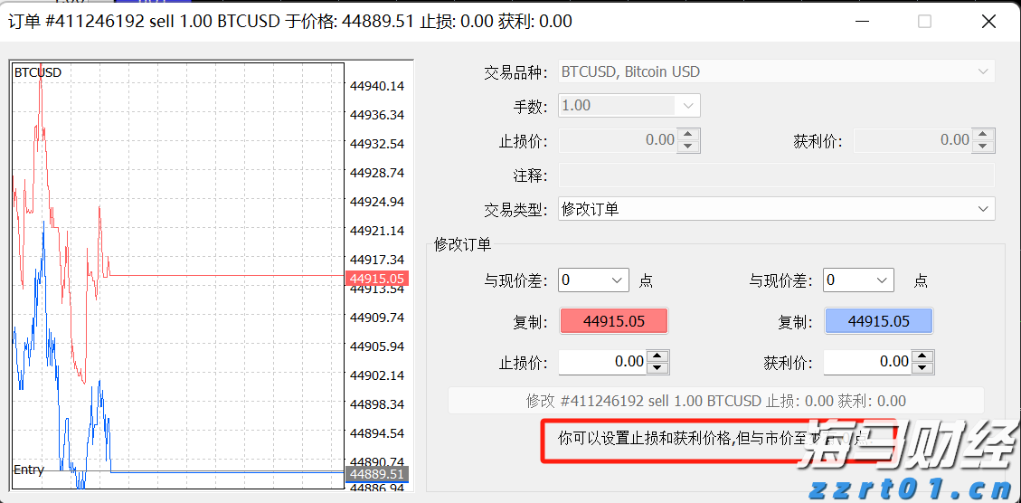 燃石医学(BNR.US):7月股价累涨超160%,市场博弈扭亏预期