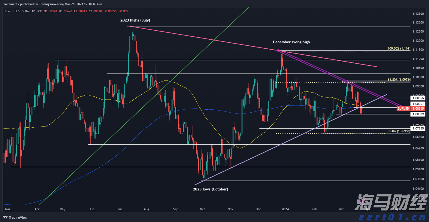 梅州1集体2个人上榜!2022