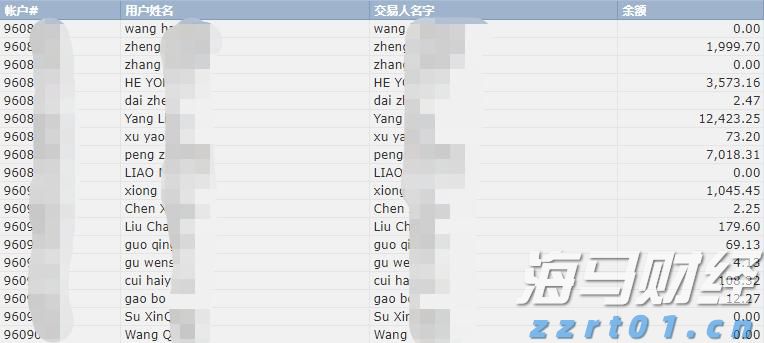 逆境中仍坚持强劲：联想（00992）的反脆弱模型解析
